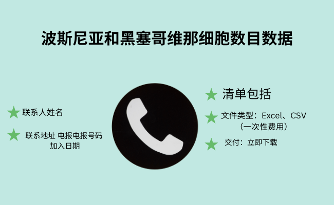 波斯尼亚和黑塞哥维那细胞数目数据